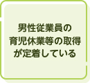 男性従業員の育児休業等の取得が定着している